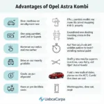 Opel Astra Kombi Leasing Vorteile