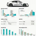 Porsche Taycan Turbo Preis Analyse