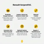 Vorteile des Renault Sorgenfrei Pakets