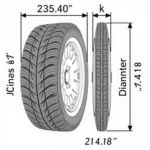 Sommerreifen Test 235 40 R18: Verstehen der Dimensionen