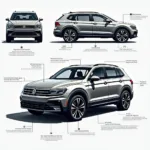 Der neue Tiguan 3. Generation: Ein beeindruckender SUV.