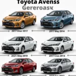 Toyota Avensis Modellübersicht: Verschiedene Generationen im Vergleich.