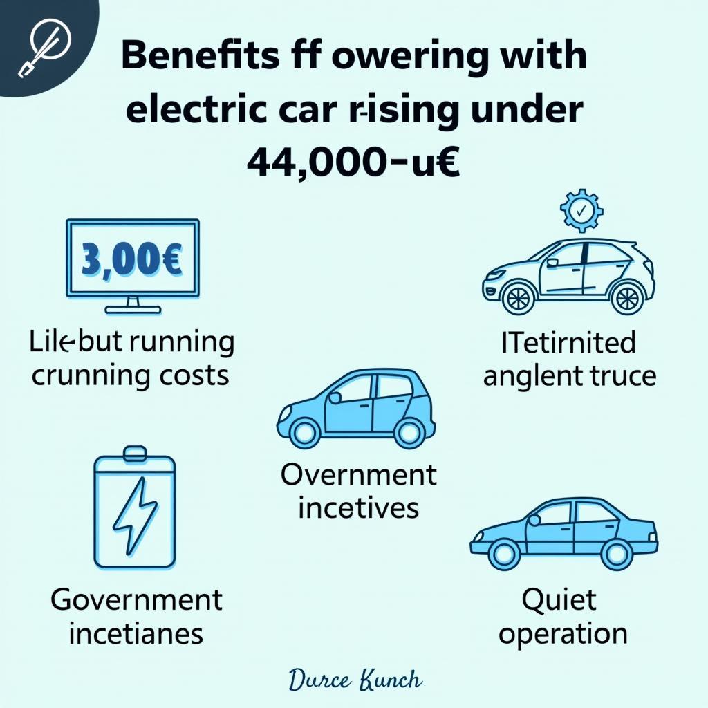 Vorteile von Elektroautos unter 40000 Euro