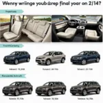 VW Touareg Preis und Ausstattung