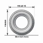 Reifenabmessungen 195 65 15 erklärt
