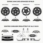 AMG Line Advanced Plus Ausstattungspaket für Mercedes-Benz