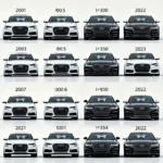 Audi A6 Modell Evolution