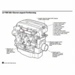 Technische Details des Audi A6 TDI 1.9 Motors