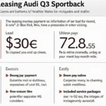 Vorteile der Audi Q3 Sportback Leasing Aktion