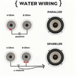 Parallele und Reihenschaltung von 4 und 8 Ohm Lautsprechern im Auto.