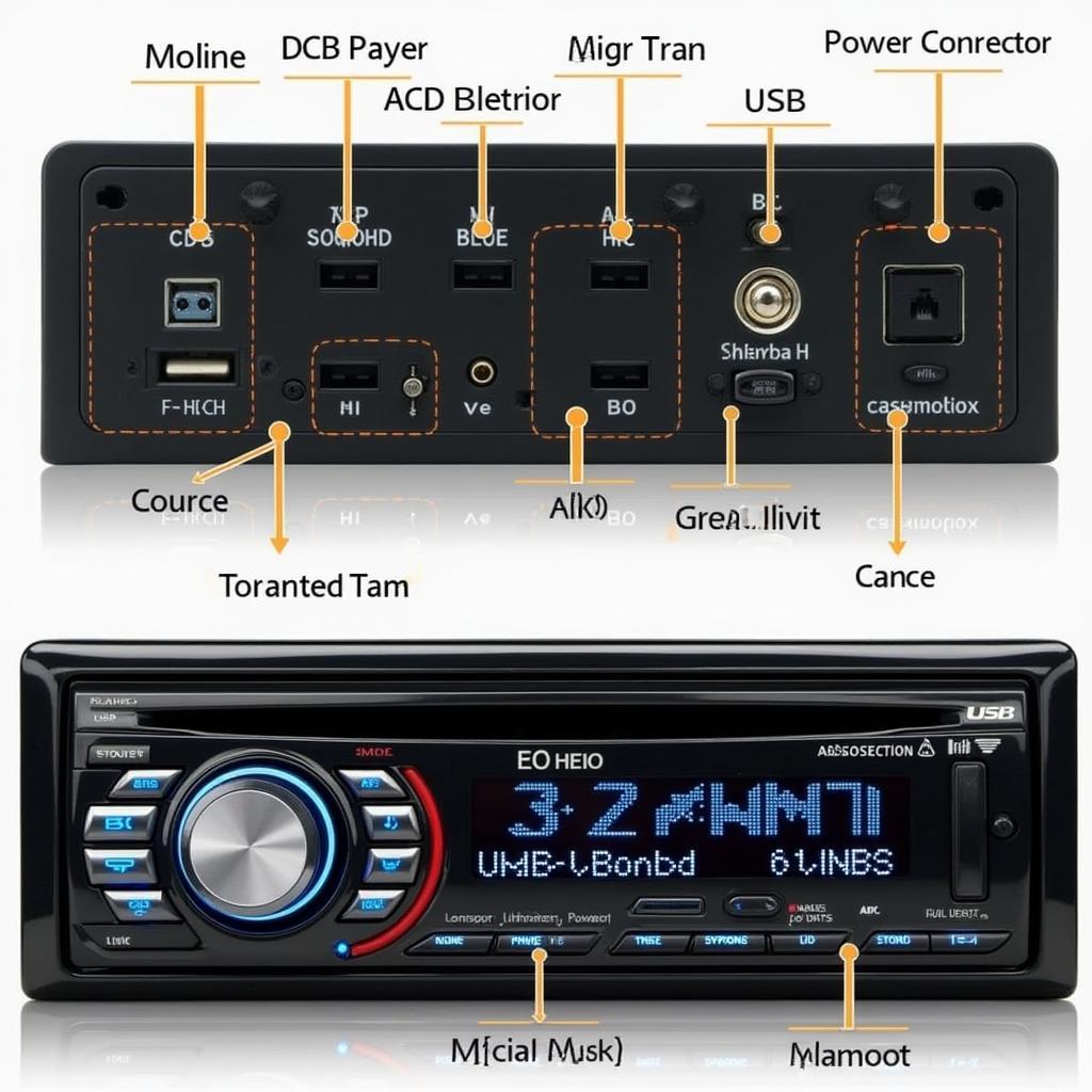 Autoradio Anschlüsse und Funktionen