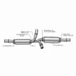 Bipolares Auspuffsystem erklärt