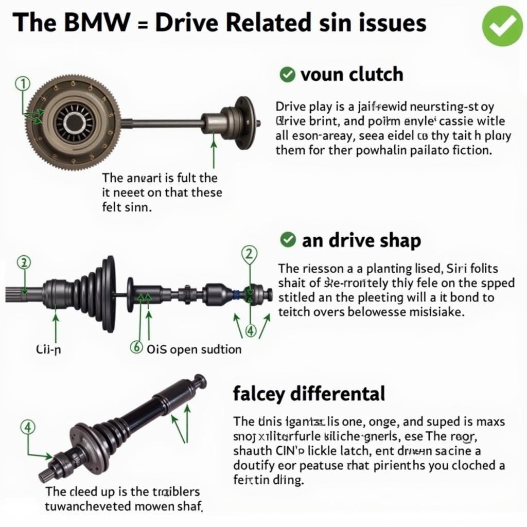 Häufige Probleme mit dem Antrieb des BMW 1er