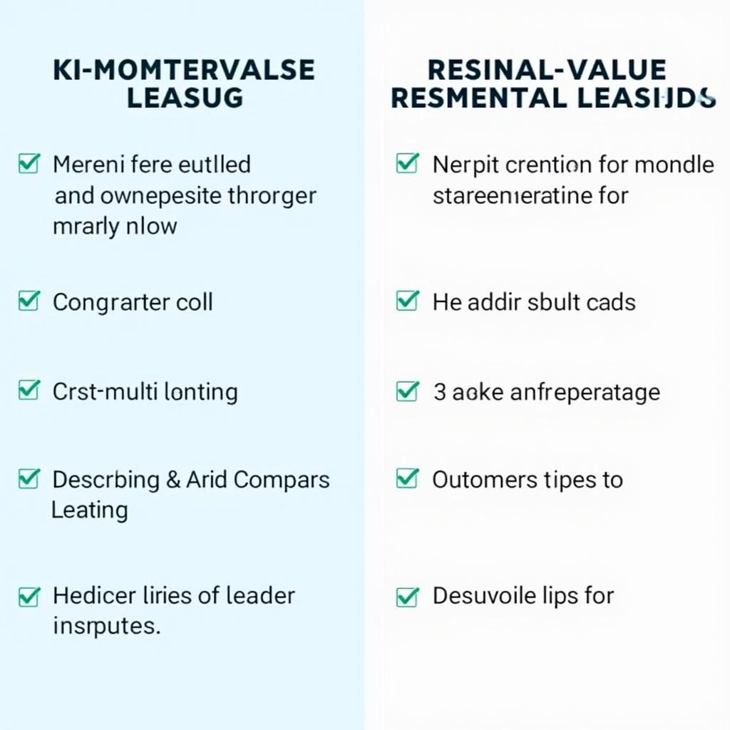 BMW Firmenwagen Leasing Modelle Vergleich: Kilometerleasing vs. Restwertleasing.