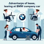 BMW Firmenwagen Leasing Vorteile: Mitarbeitermotivation, Imagegewinn, Steuerliche Vorteile und vereinfachte Fahrzeugverwaltung.