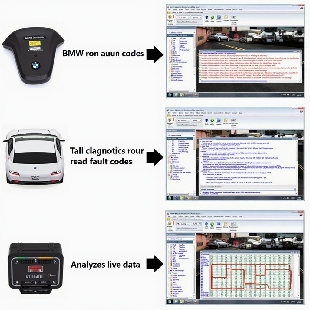 BMW Standard Tools diagnoseproces