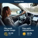 Vorteile des Ford Park Pilot Systems