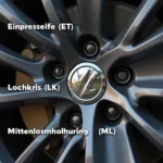 Technische Spezifikationen von Golf 6 Felgen: ET, LK und ML