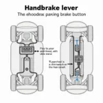 Handbremse Knopf Funktion