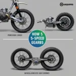 Husqvarna 610 TE Getriebe Funktion