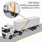 LKW Zurrösen und Ladungssicherheit