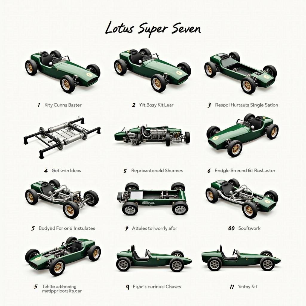 Schritt-für-Schritt-Anleitung zum Zusammenbau eines Lotus Super Seven Bausatzes