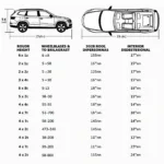 Maße Skoda Kodiaq 2024 Tabelle