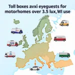 Mautbox Auswahl für Wohnmobile über 3,5 Tonnen