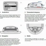 Bedienung des Mercedes-Benz Touchpads