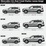 Mercedes GL Länge Vergleich verschiedener Modelle