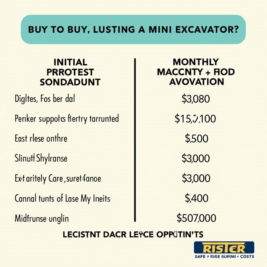 Kostenvergleich: Kauf vs. Leasing