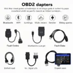 OBD2 Adapter: Typen und Funktionen