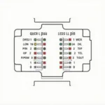 Quadlock Stecker Belegung VW Golf 7 Schema