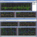 Diagnose-Software für Schiffsmotor