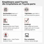 Checkliste für den Kauf gebrauchter Toyota Ersatzteile