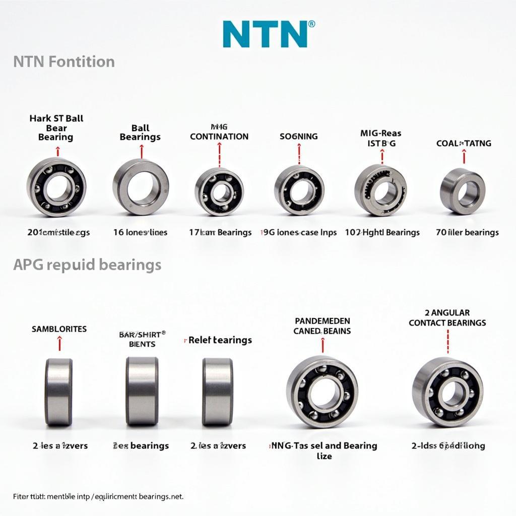 Verschiedene Typen von NTN Lagern