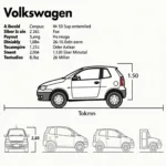 Technische Daten Volkswagen Fox