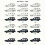 Volvo 740 Modellübersicht Limousine und Kombi