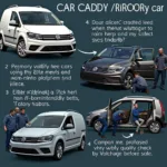 VW Werkswagen Caddy Vorteile: Günstiger Preis, gute Ausstattung, geprüfte Qualität.