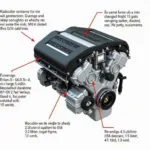 Motor und Leistung des Mercedes W211 320 CDI