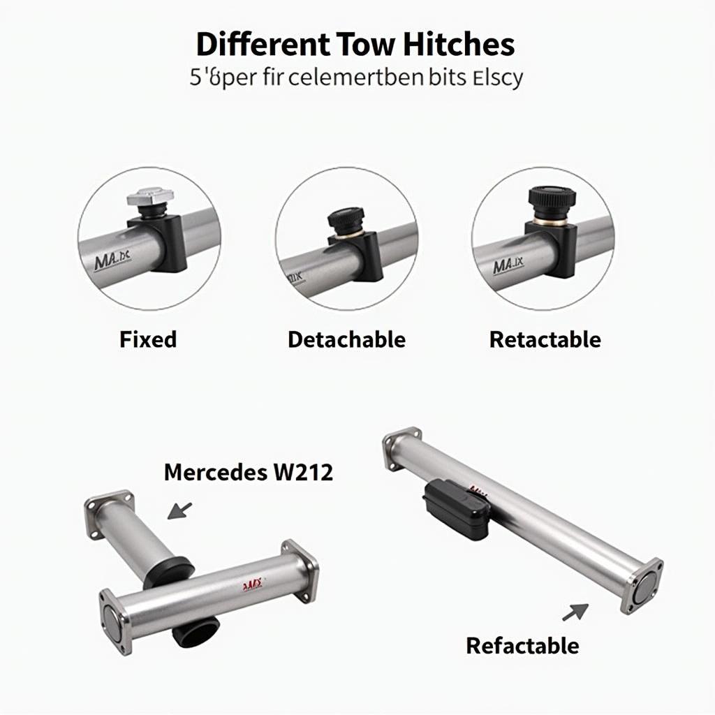 Different types of tow hitches for the Mercedes W212