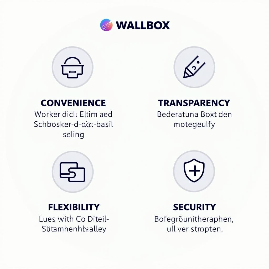 Vorteile einer Wallbox mit Bezahlfunktion - Grafik