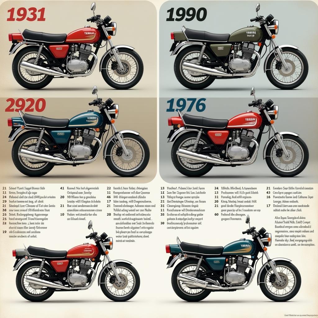 Yamaha S 400 Historische Entwicklung