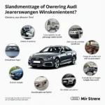 Vorteile eines Audi Jahreswagen Werksangehörigen