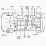 Detailierter Elektro Plan eines Autos mit Komponenten, Verbindungen und Signalen.