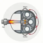 Flowforming-Herstellungsprozess: Eine Felge wird unter hohem Druck und Hitze über einen rotierenden Zylinder geformt.