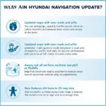 Vorteile eines Hyundai Navigation Updates