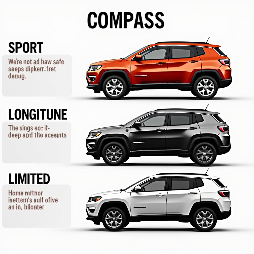 Jeep Compass Modelle im Vergleich: Sport, Longitude und Limited. Die verschiedenen Ausstattungsvarianten des Jeep Compass im direkten Vergleich.