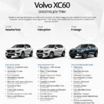 Volvo XC60 Ausstattungslinien im Vergleich: Momentum, Inscription und R-Design.